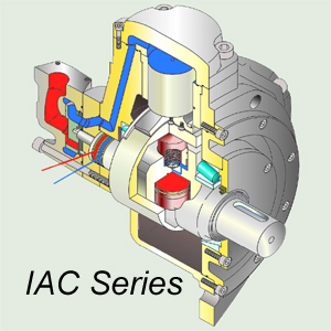 IAC Radial Piston Hydraulic Motors (Dual Displacement)